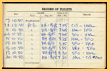 Logbook of Keith Woodsworth